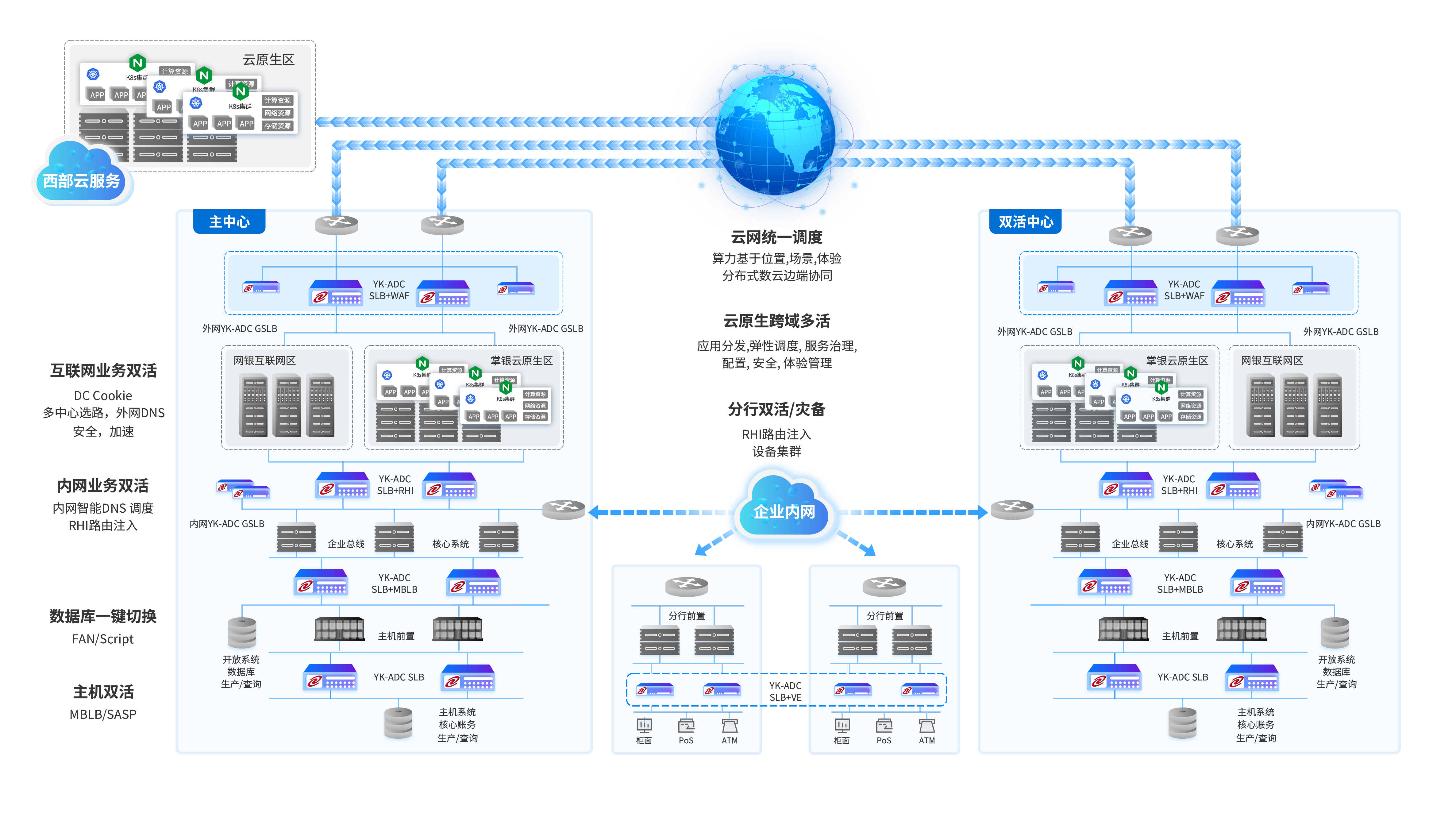 yl7703永利通明湖